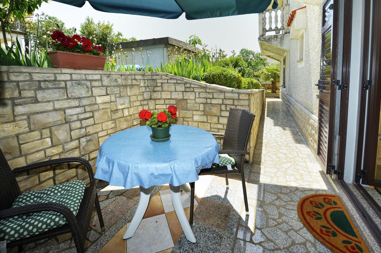 Mip * Porec